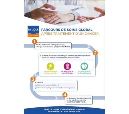 Parcours de soins global après traitement d'un cancer - Ligue contre le cancer