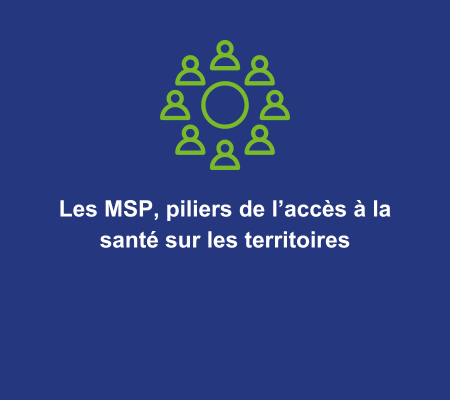 COLL'OCC EN SOINS PRIMAIRES